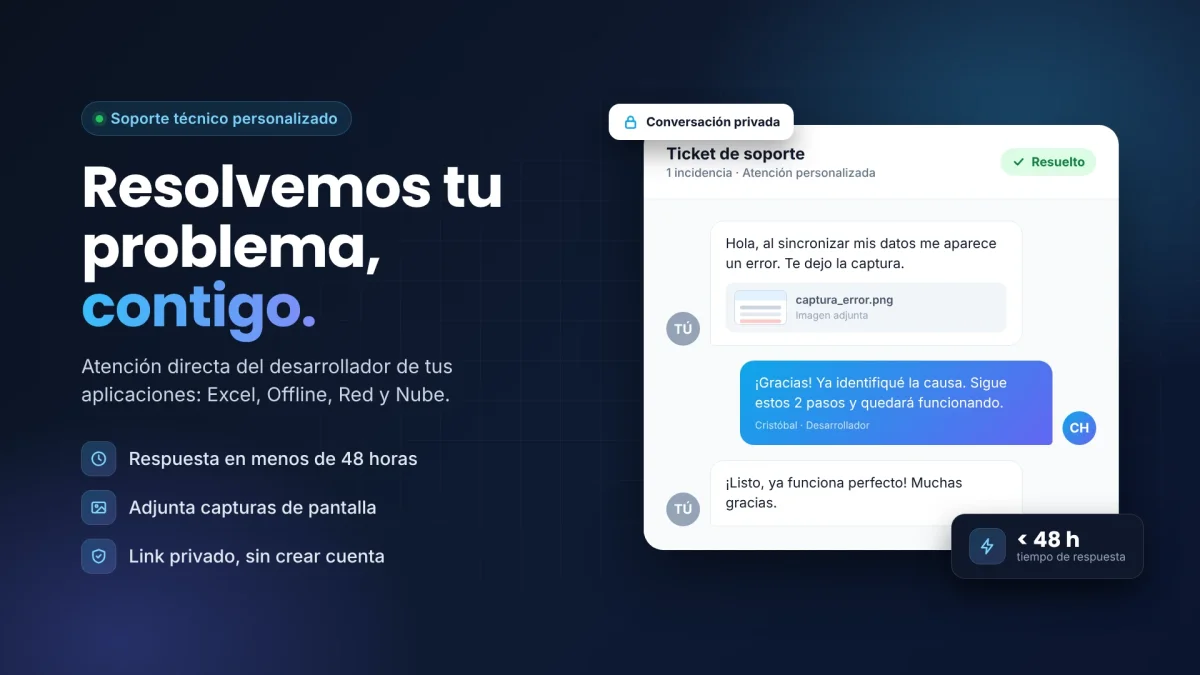 Soporte técnico (1 incidencia)