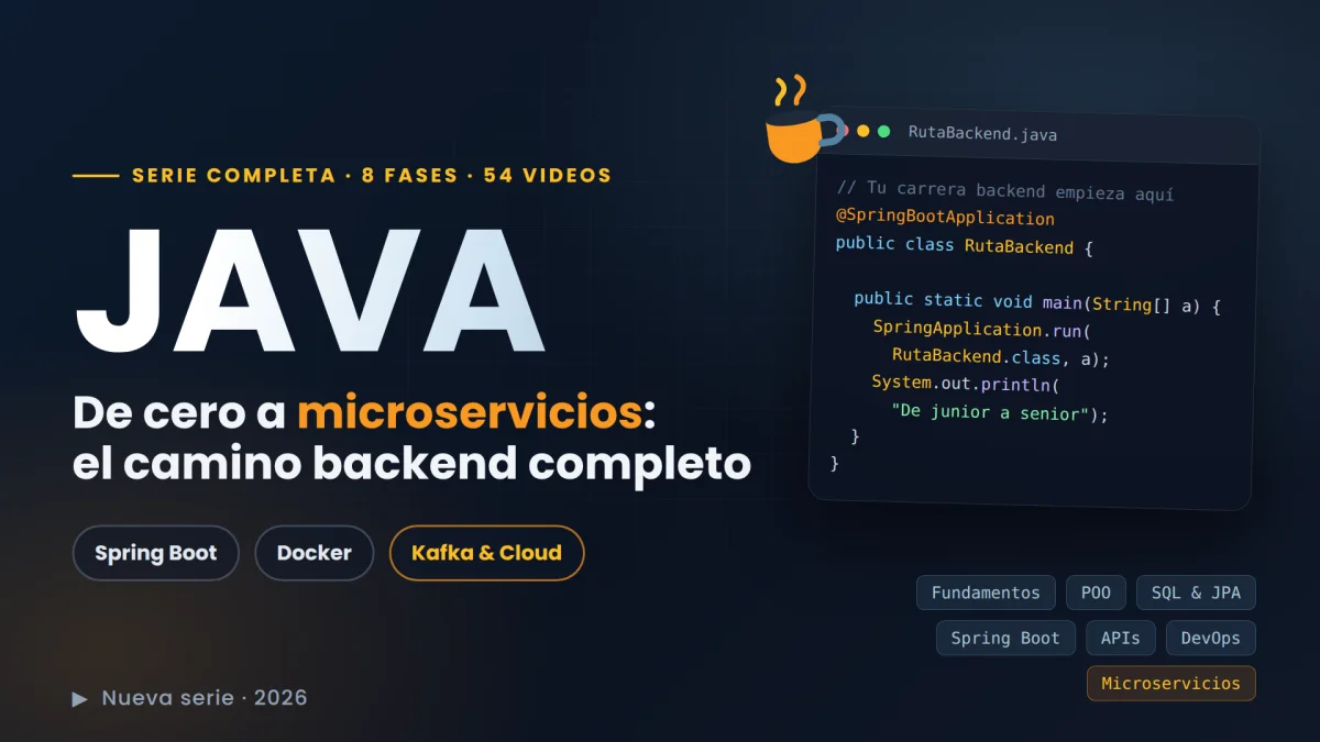 Java: de cero a microservicios — el camino backend completo